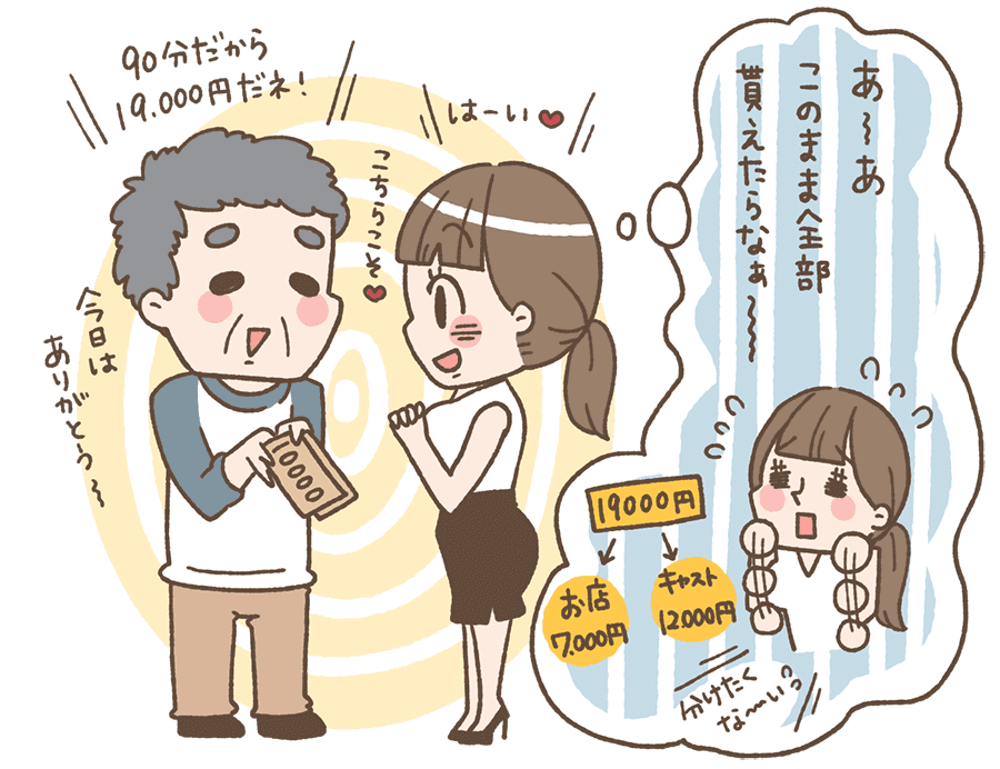 sanmarusanはキャスト(女性)にもメリットいっぱい