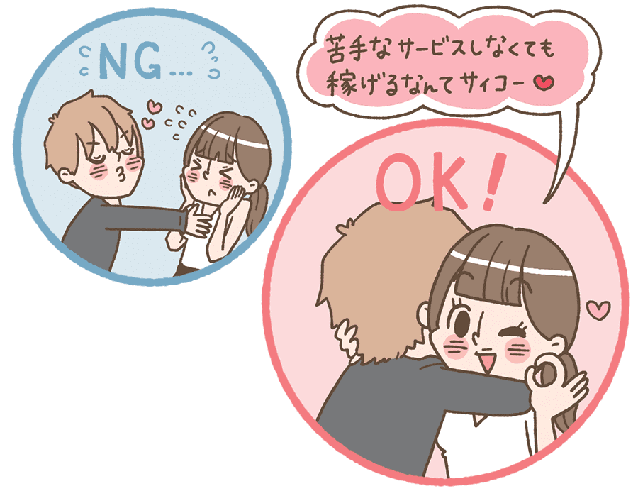 sanmarusanはキャスト(女性)にもメリットいっぱい