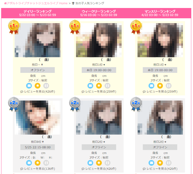 ジュエルライブ　ランキング