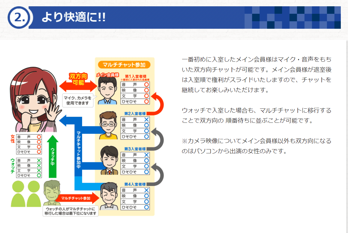ライブチャット ジュエルライブ 100円で始められるアダルトライブチャット