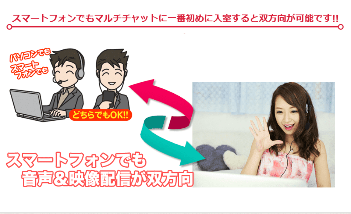 ライブチャット ジュエルライブ 100円で始められるアダルトライブチャット