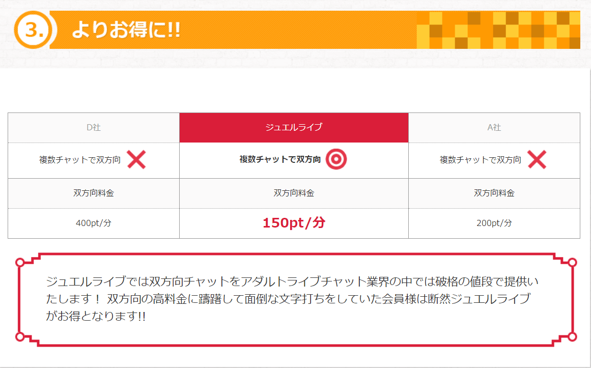 ライブチャット ジュエルライブ 100円で始められるアダルトライブチャット